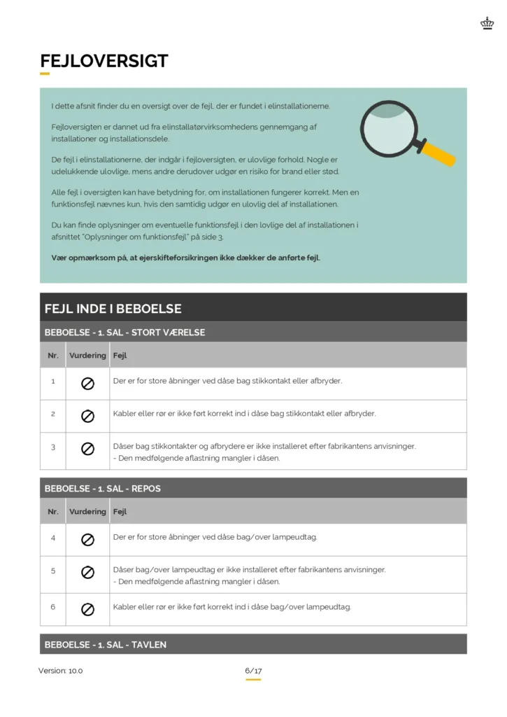 Gennemgang af elintallationsrapport